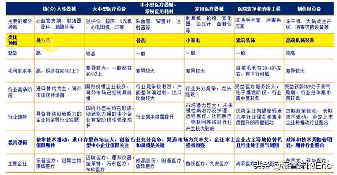 股票行业分析思路及方法,股票分析和研究方法有