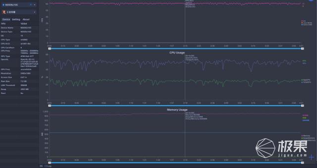 redmik30至尊纪念版真实体验,redmik30至尊纪念版测评