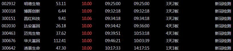 游资赵老哥中国神车,游资赵老哥的连板接力