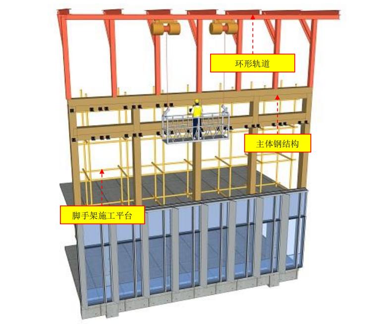 鍚庢捣鑱旀兂鎬婚儴澶у帵,娣卞湷鑱旀兂鍚庢捣涓績鐓х墖
