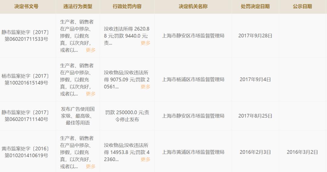 无印良品新登,无印良品品冠现状