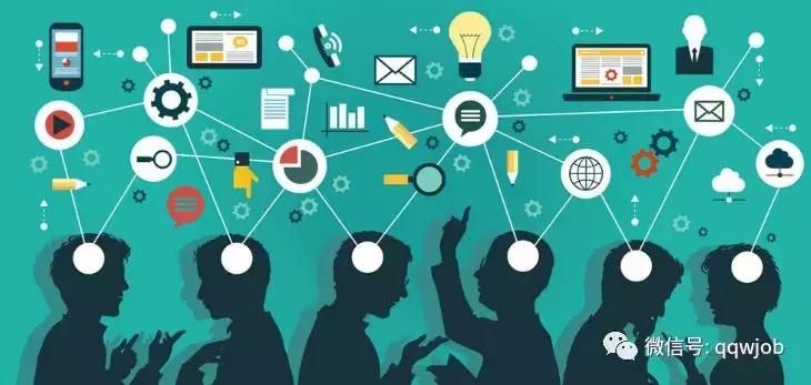 美图公司最新招聘,美图公司最新计划