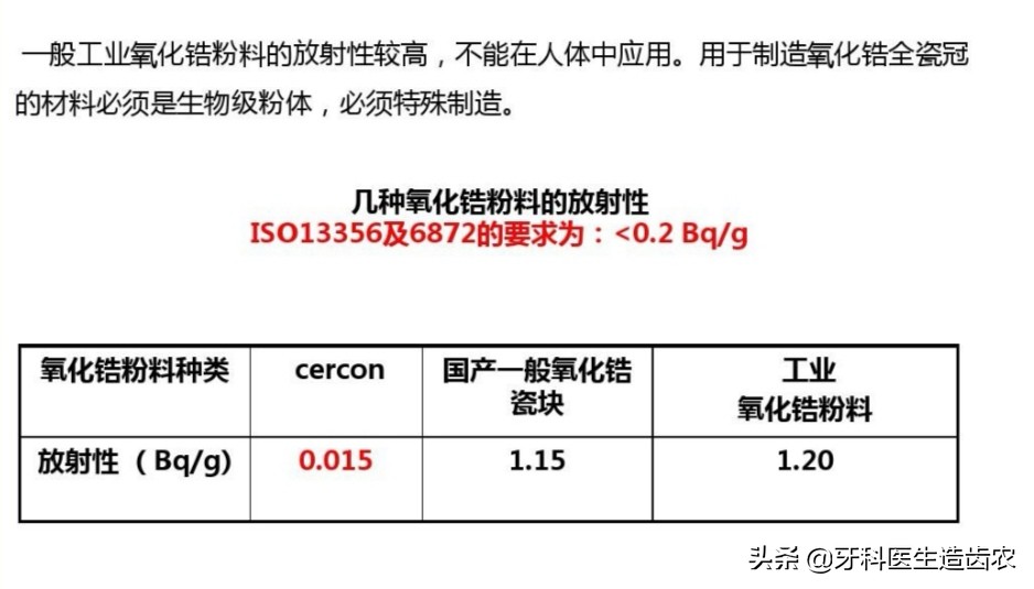 武汉烤瓷牙哪个医生做得最好,想做烤瓷牙该如何选择