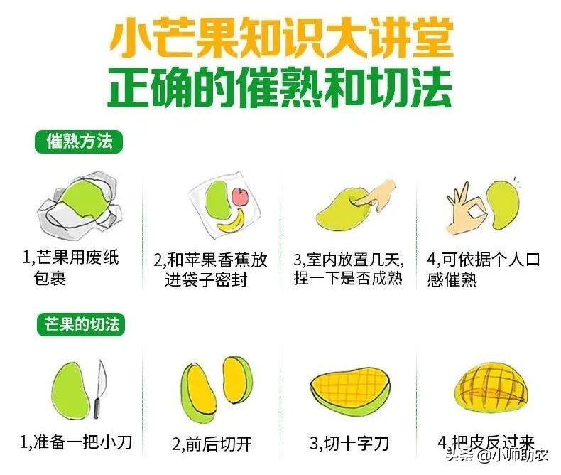 芒果界的“巨无霸”，核薄肉多软糯爽滑，大快朵颐超过瘾