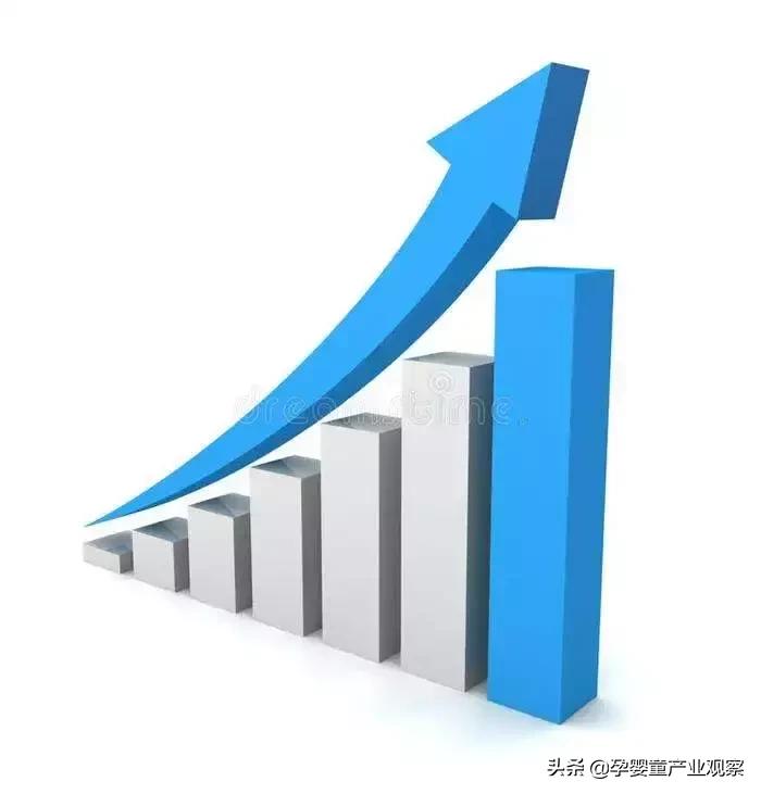 没有好的奶粉母婴店怎么经营,新手怎样才能经营好一家母婴店