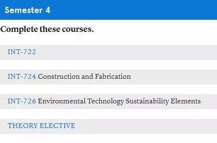 美国室内设计硕士要求,美国室内设计专业硕士