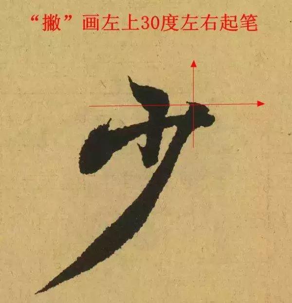 王羲之用笔论译文,王羲之《用笔赋》