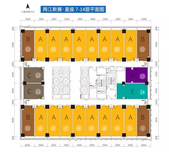 礼嘉龙湖80万左右的房子,礼嘉龙湖天街的房子值得买吗