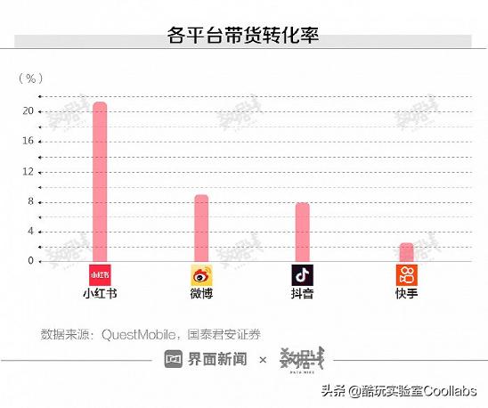 裸贷、偷钱、贪污…买奢侈品的年轻人真的都有钱吗？