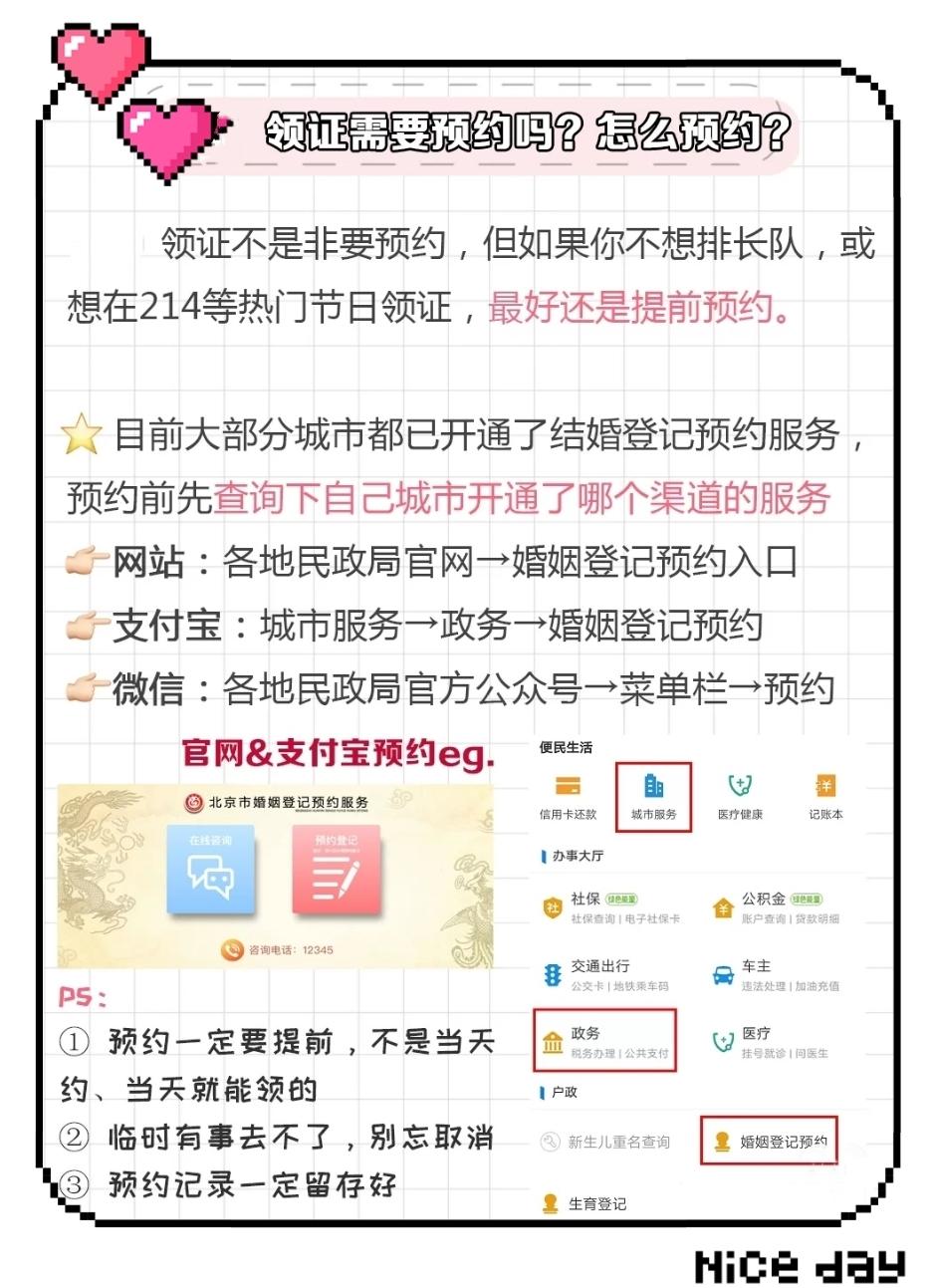 结婚领证流程及步骤,结婚领证必备流程图解大全
