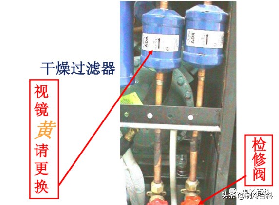小型机房空调常用知识,机房专用精密空调的日常维护方法