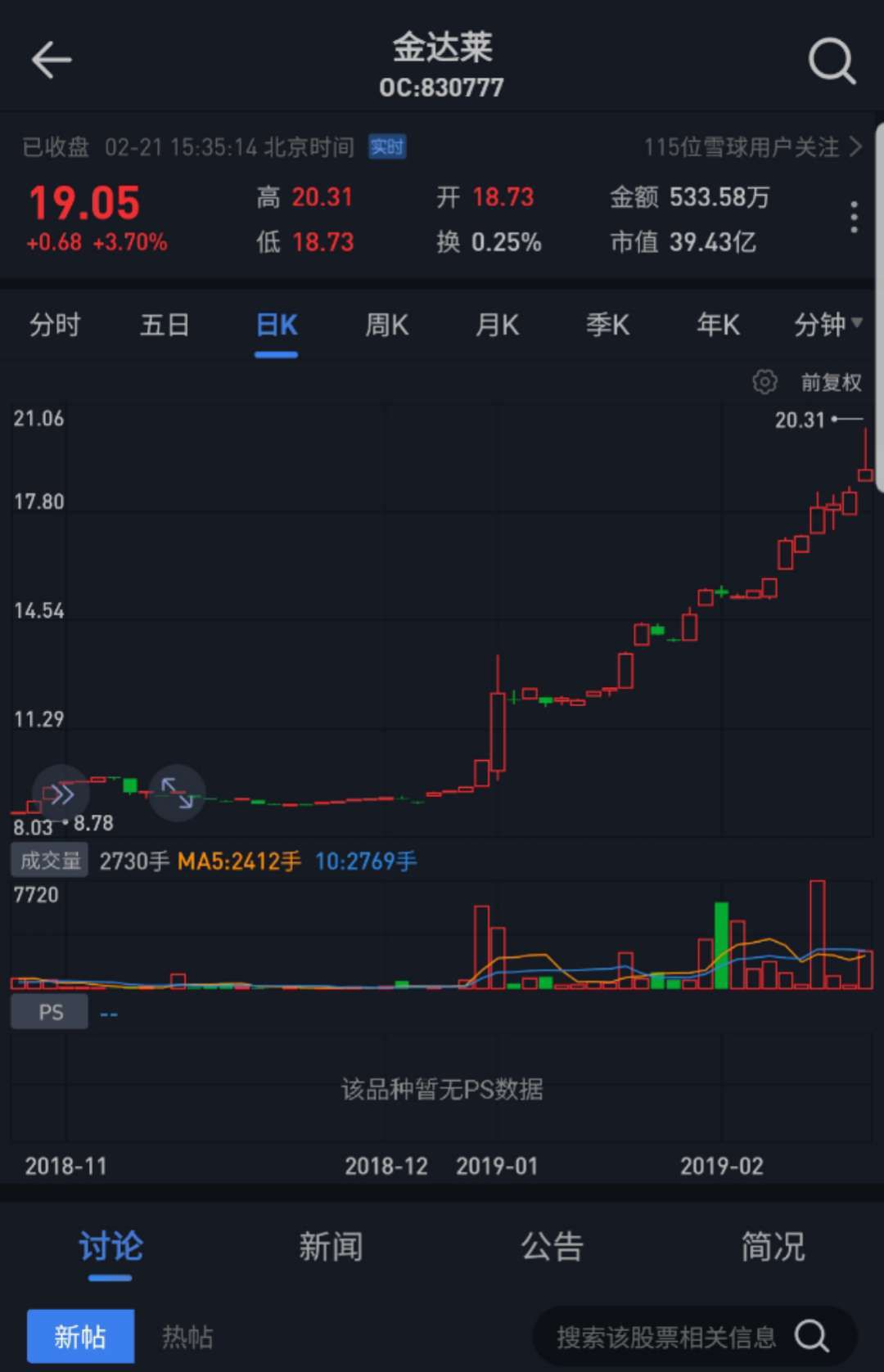 “节”后重生,新三板的水暖了?