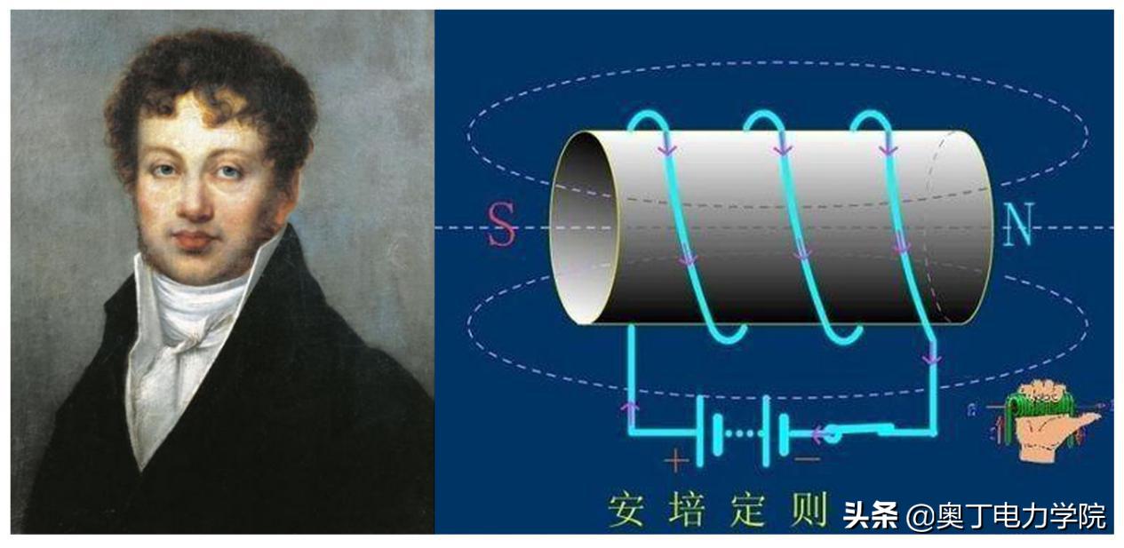 世界上最早的电是怎么来的,第一代电视的发展史