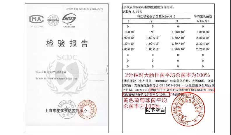 儿童免洗手液深度测评,免洗洗手液清洁型