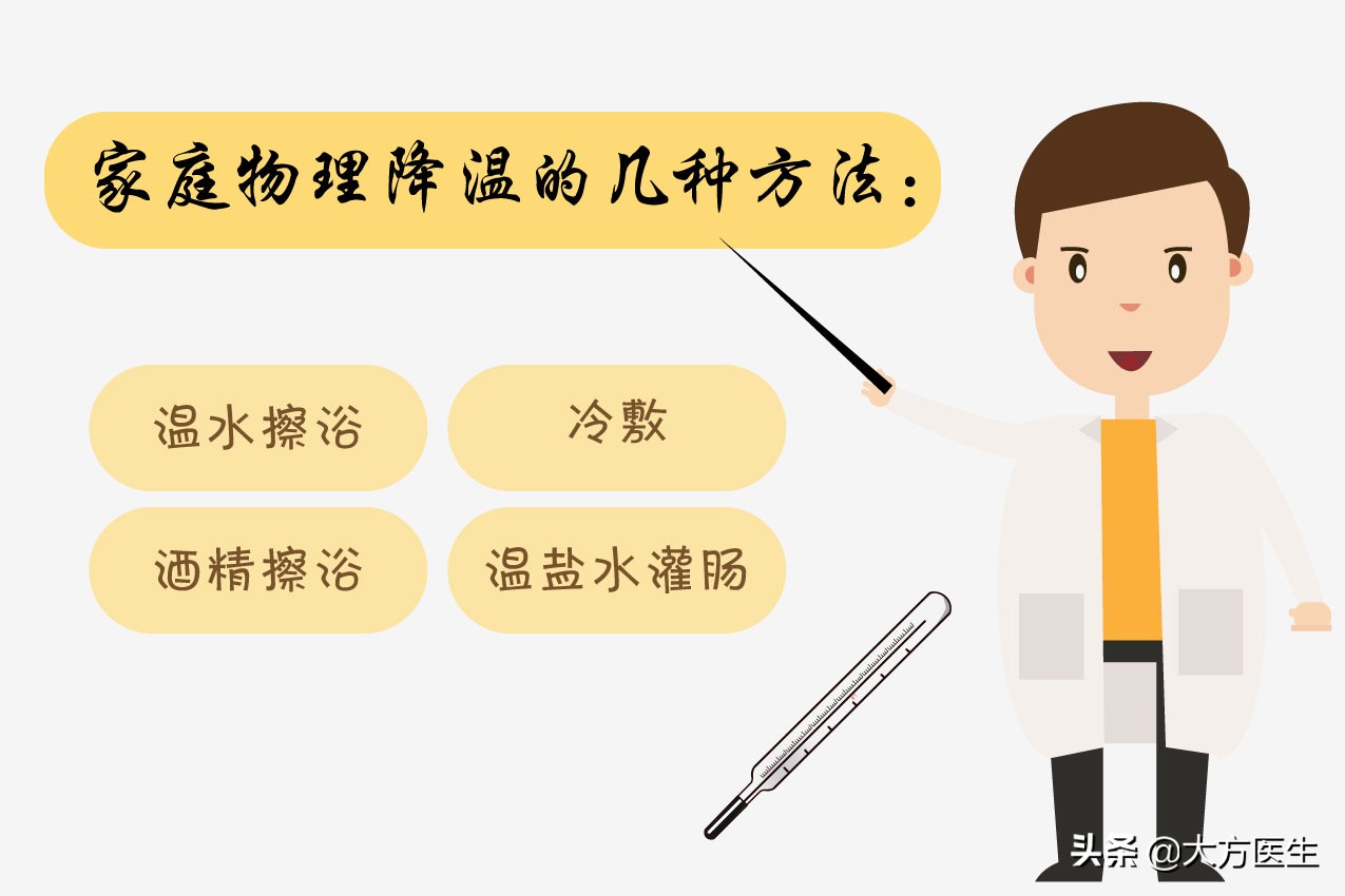 #清风计划#肿瘤患者开始发烧,如何正确处理?别又帮倒忙!
