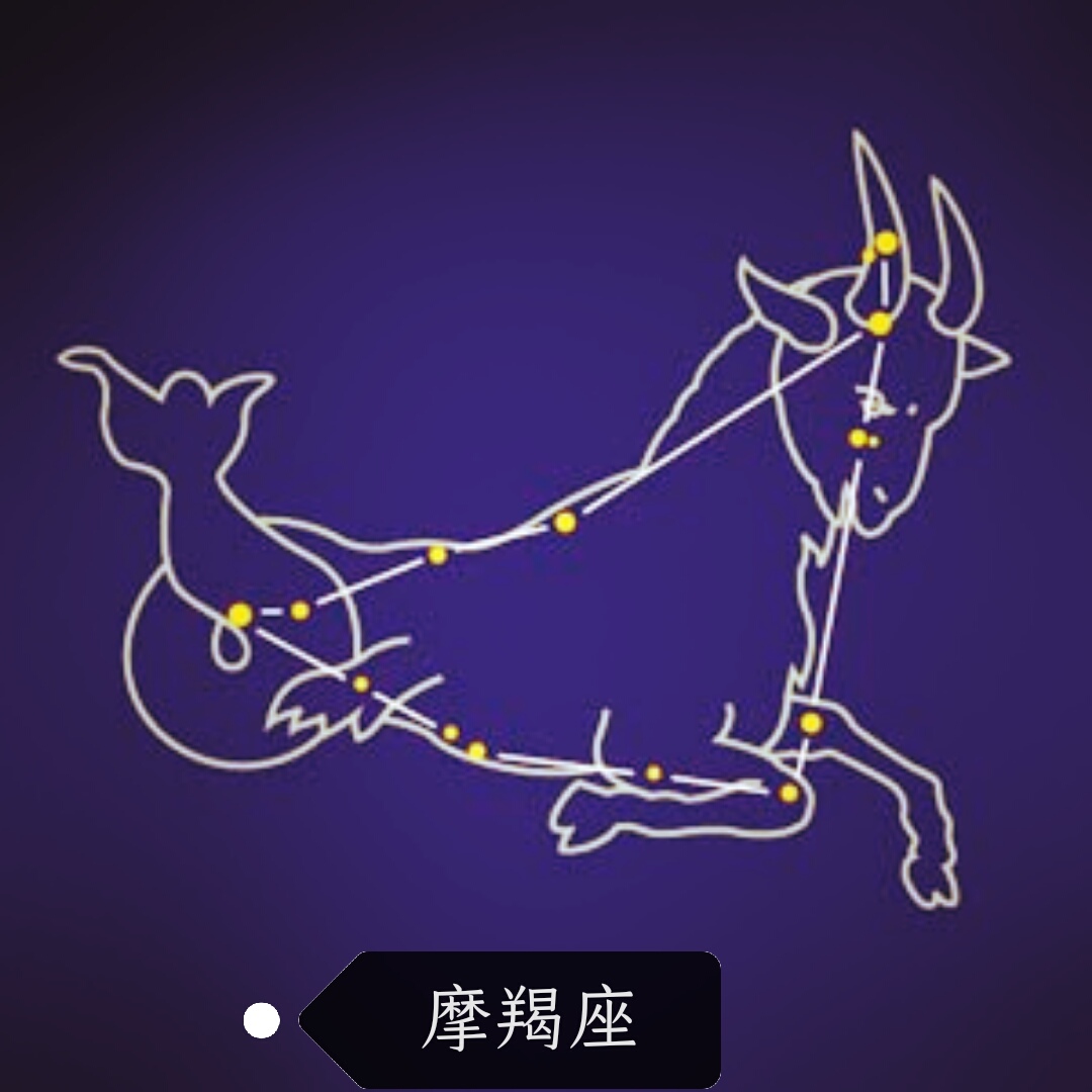 你知道吗？生日决定了你的星座，星座一览表和美图倾情奉上