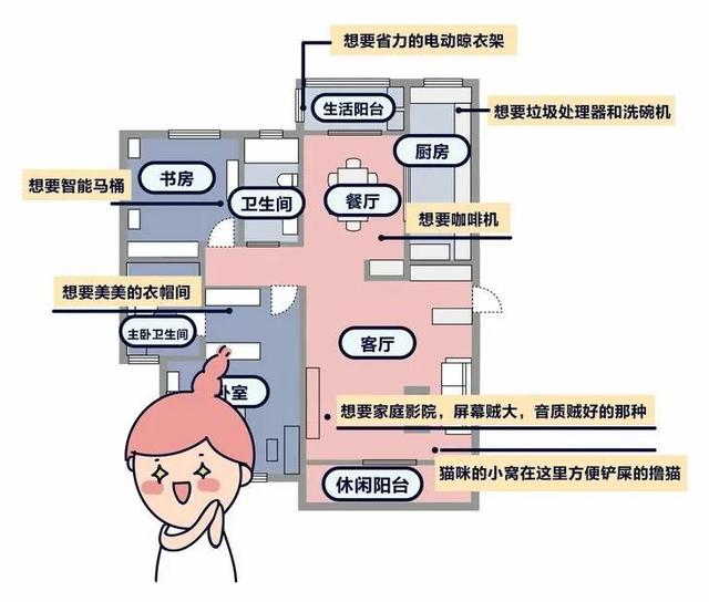 崩溃装修,装修崩溃的瞬间