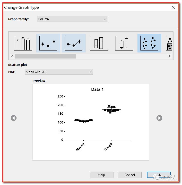 如何画出好看的表框,如何用excel画出箱线图