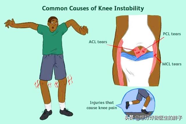 走路膝盖会突然软一下就骨折,走路时膝盖突然软一下怎么治