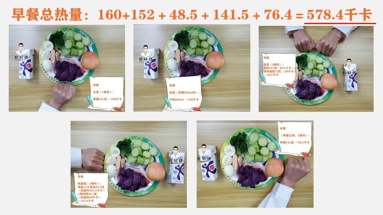 减肥食谱高效率,减肥食谱稳定食欲