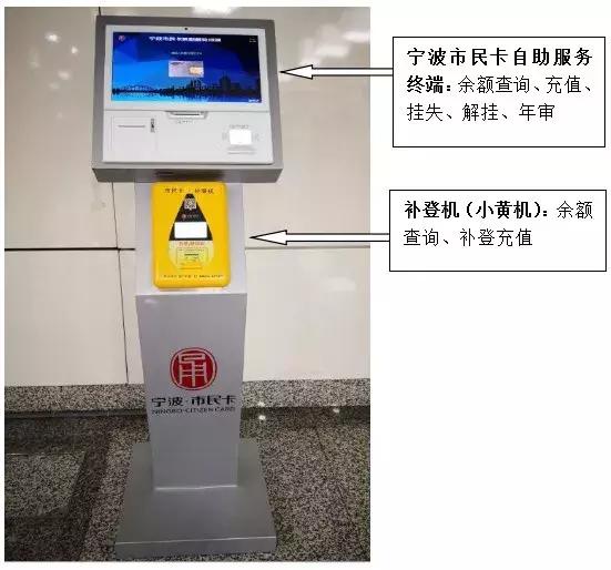 宁波市民卡app坐地铁可以用么,宁波地铁使用什么软件