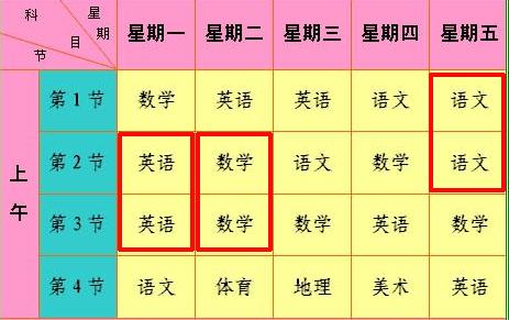保护视力缓解眼疲劳用什么眼药水 (保护视力的眼药水哪种好医生推荐)