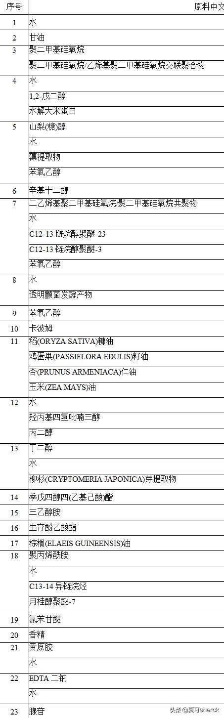 碧欧泉男士滋养紧致三件套,夏可叔叔扒黛珂