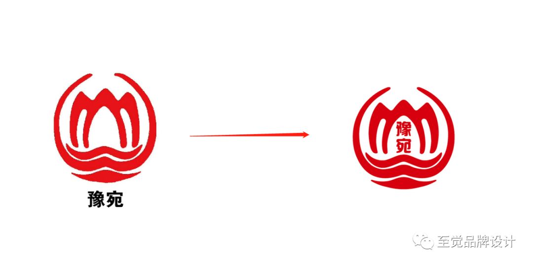 logo升级的仪式感价值,每一个logo的演变