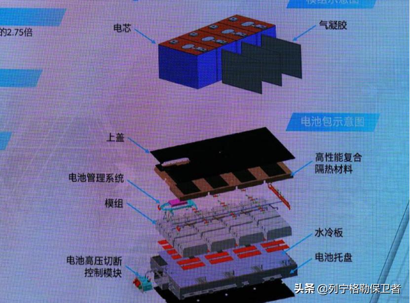 匠心之作雪佛兰畅巡技术解析,雪佛兰畅巡ev真实续航