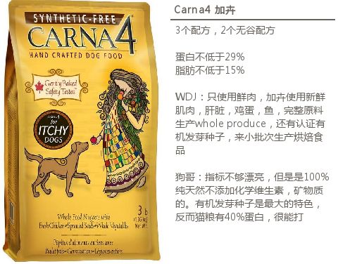 进口狗粮推荐视频大全,进口狗粮推荐2019