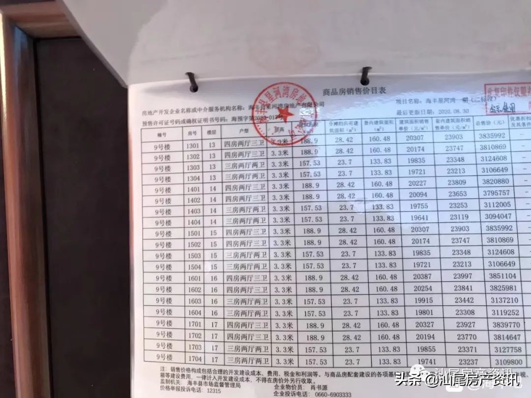 海丰星河湾楼盘怎么样,海丰星河湾备案价