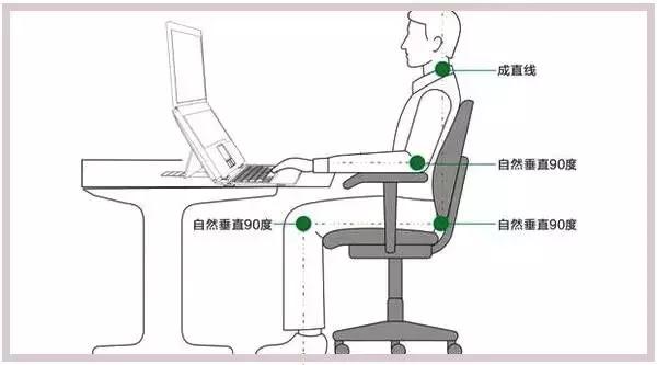 同样体重为什么你比别人显胖,同样的体重看起来比别人胖