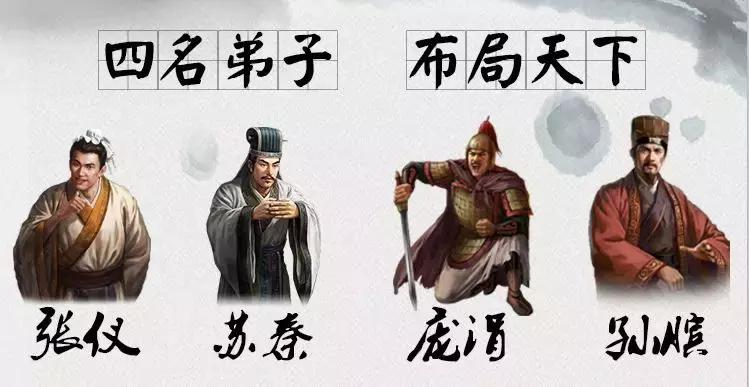 诸葛亮和鬼谷子哪个更厉害,鬼谷子的徒弟怎么那么厉害