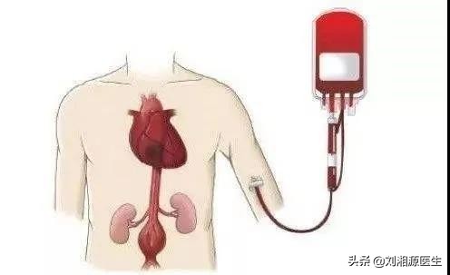 免疫保胎时孕妇出血的原因,免疫相关不良妊娠答疑解惑