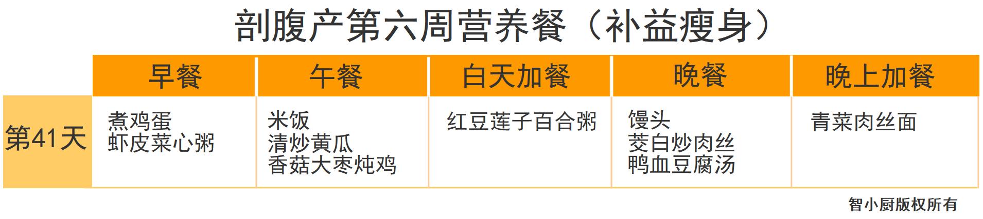 剖腹产42天月子餐清单,剖腹产月子餐42天食谱表格