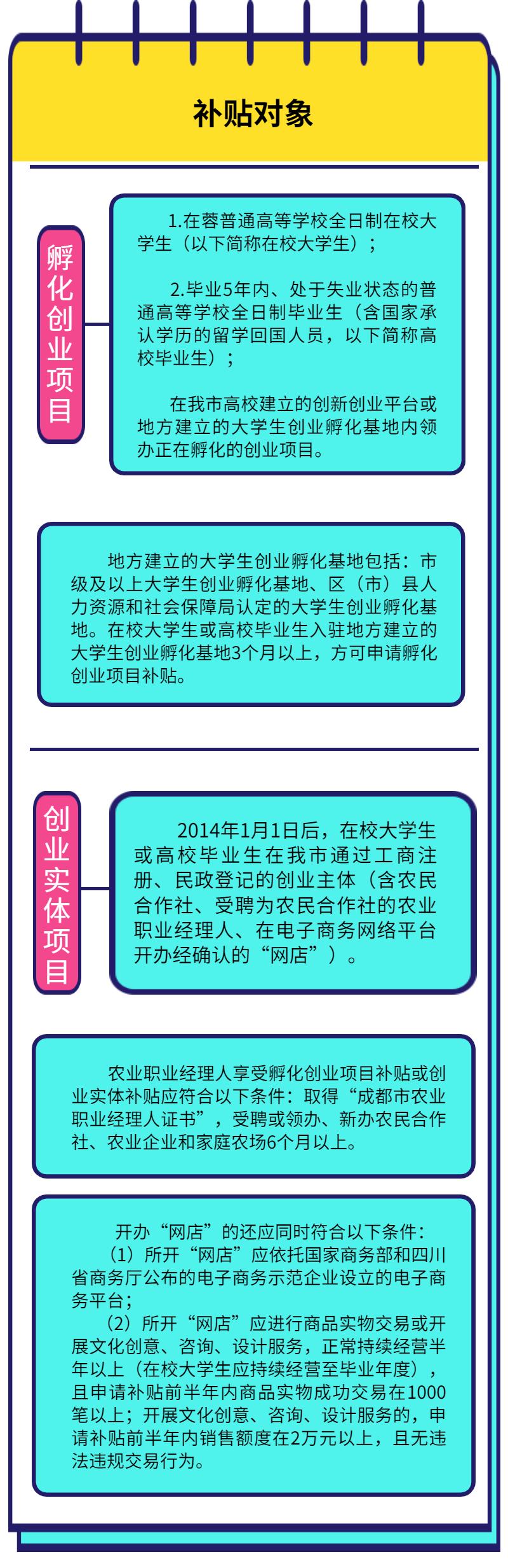 成都求职创业补贴,成都大学生创业补贴政策
