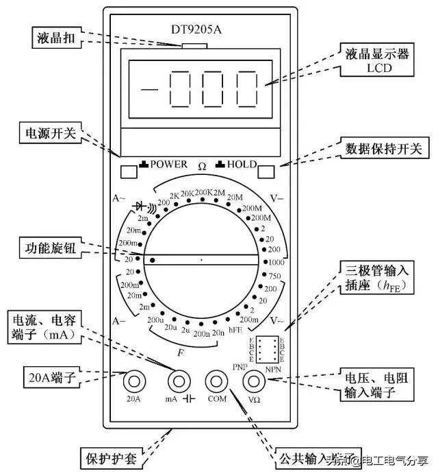 电工万用表基础知识介绍,电工入门必学的万用表使用方法