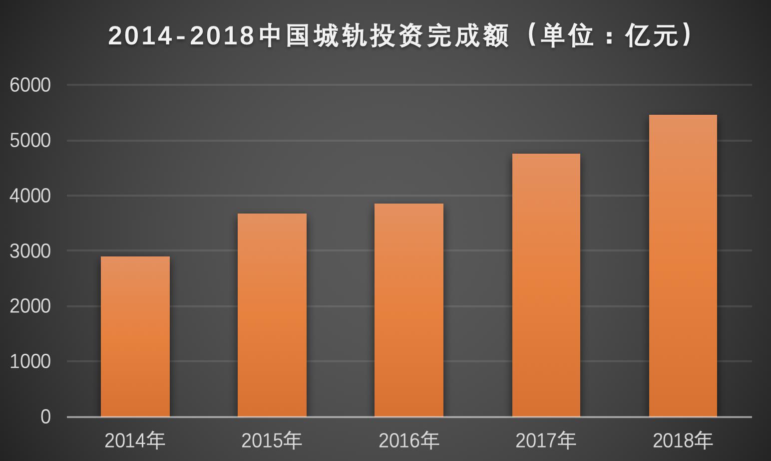 电梯行业内如何选电梯品牌,全球十大电梯品牌快客电梯