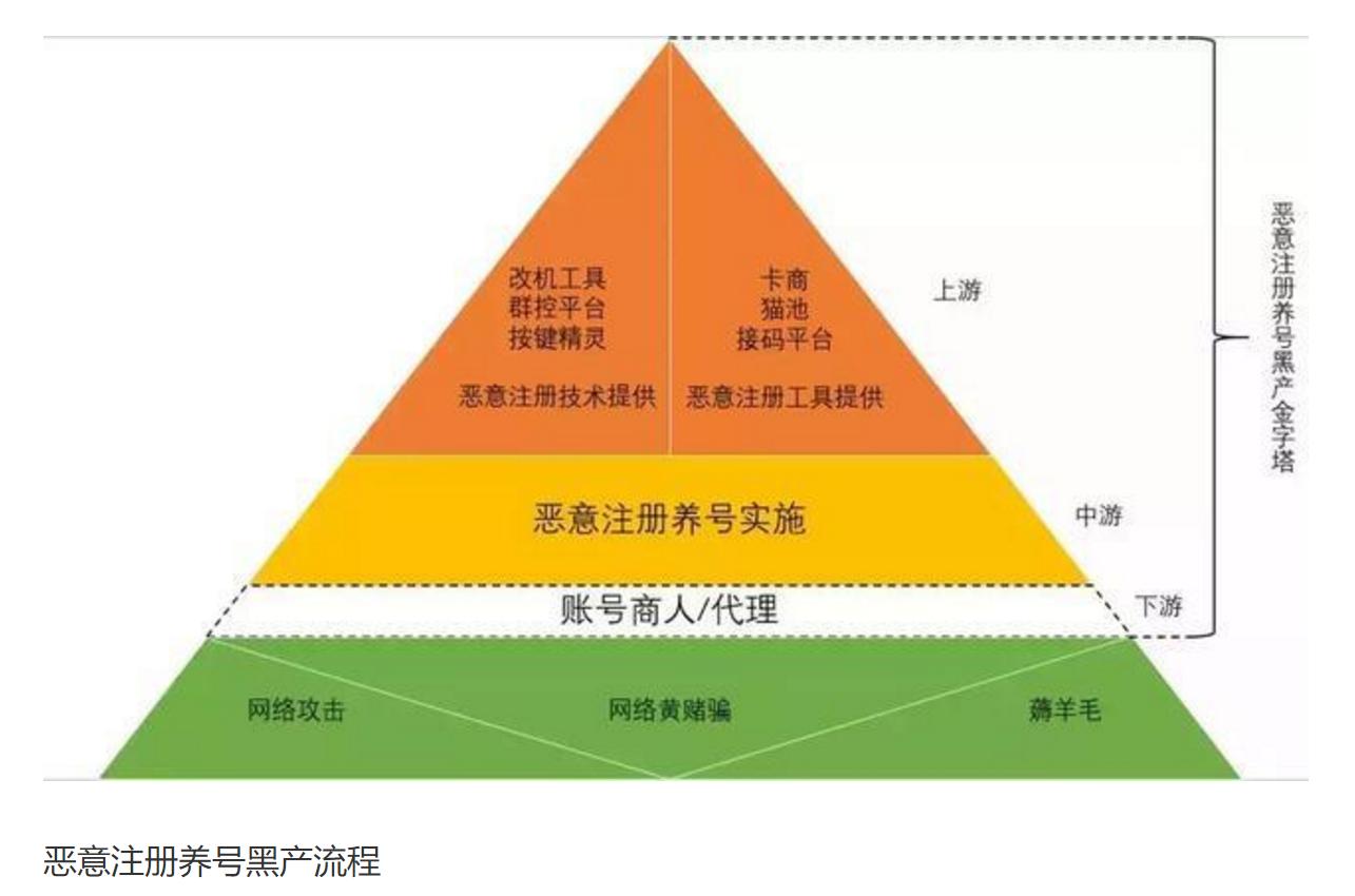 不要付费*帖删**了，四招教你对付网络水军，非常受用，你可以试试