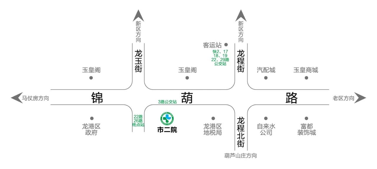 得了结节别纠结健康之路,ti-rads3类甲状腺结节