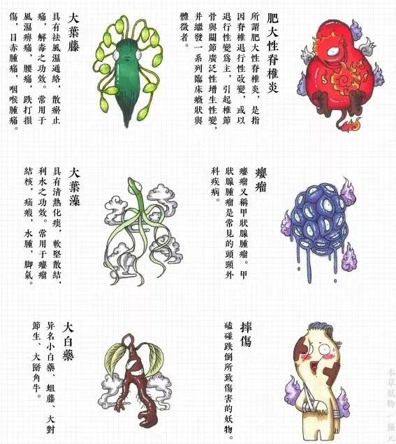 90后插画师画鬼,90后插画师山海经神兽