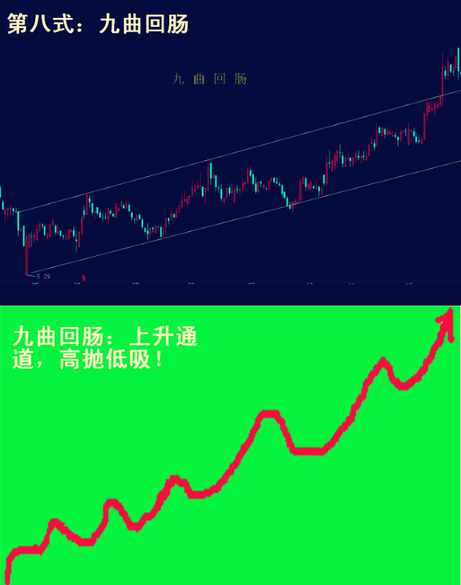 李丰炒股绝招,李丰炒股视频