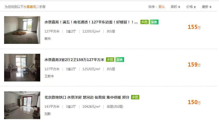 徐州楼市跌幅排行榜,徐州楼市行情走势最新