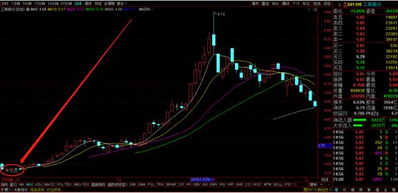 神奇的14:41,每天巨量程序化买单涌进,谁在买?