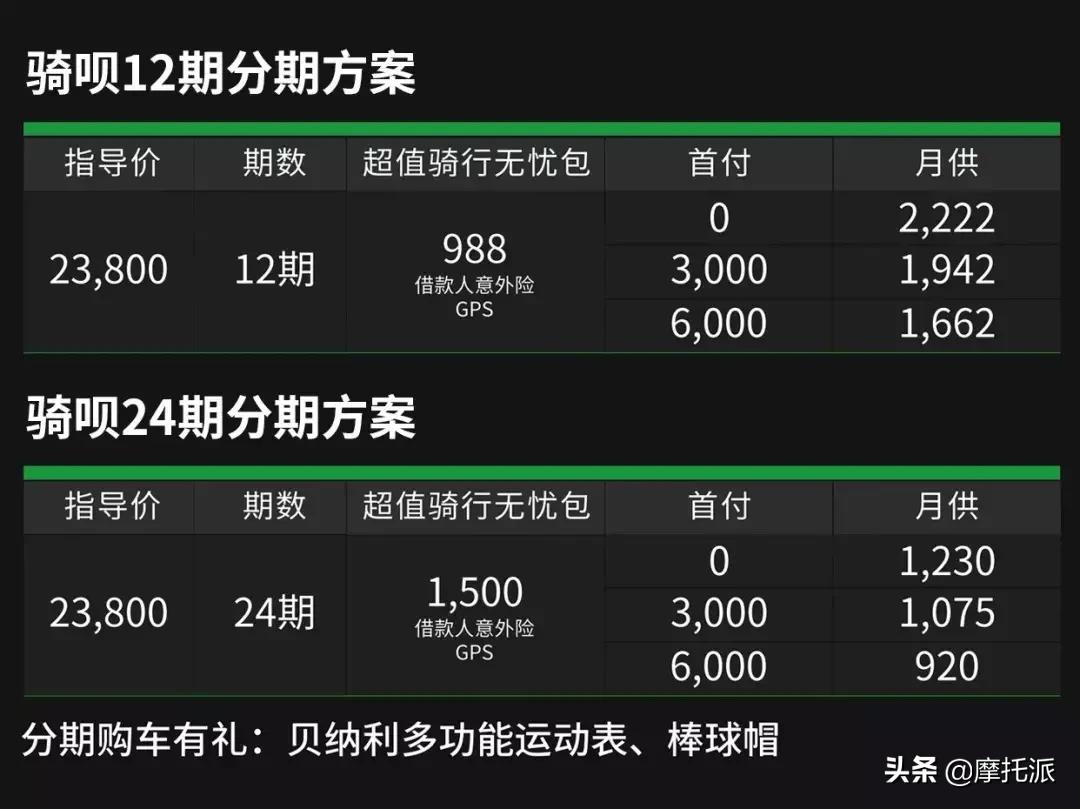 贝纳利帝国400出售,贝纳利帝国400复古完整版