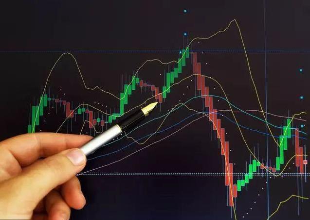 期货交易新手开户,期货精准点位入场技巧