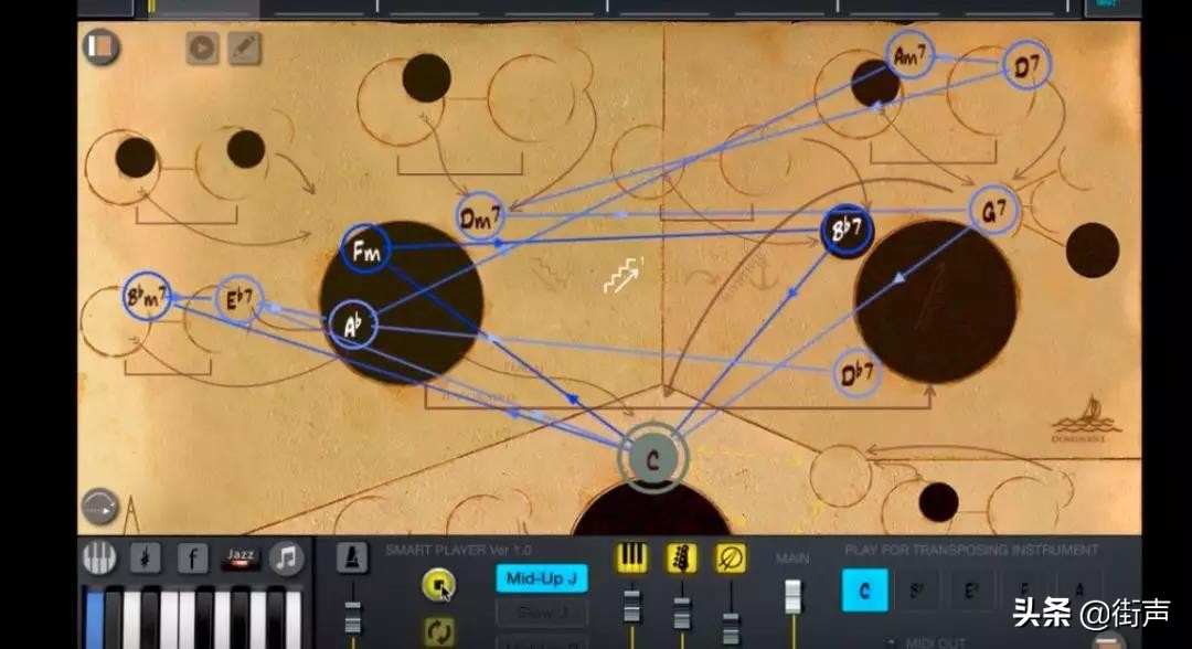 最简单又便宜的音乐器材,好玩的音乐器材初学者