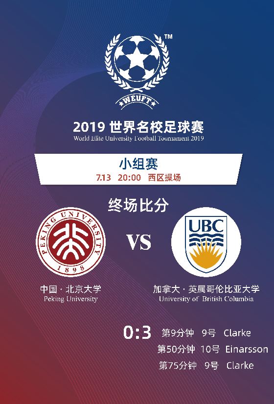 世界名校足球联赛直播,2019世界大学生足球决赛
