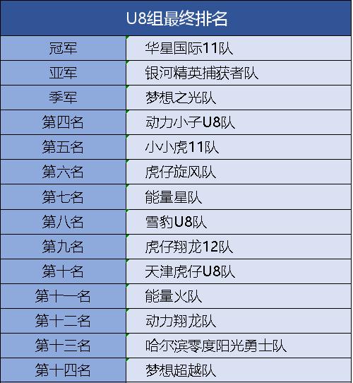 潘思言华星国际,潘思言华星国际比赛