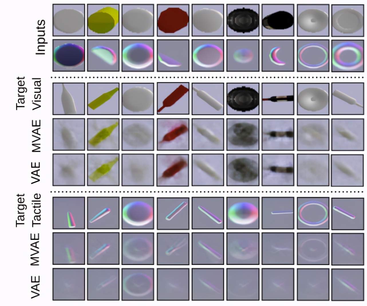 生物物理学中的深度学习,深度学习高能物理